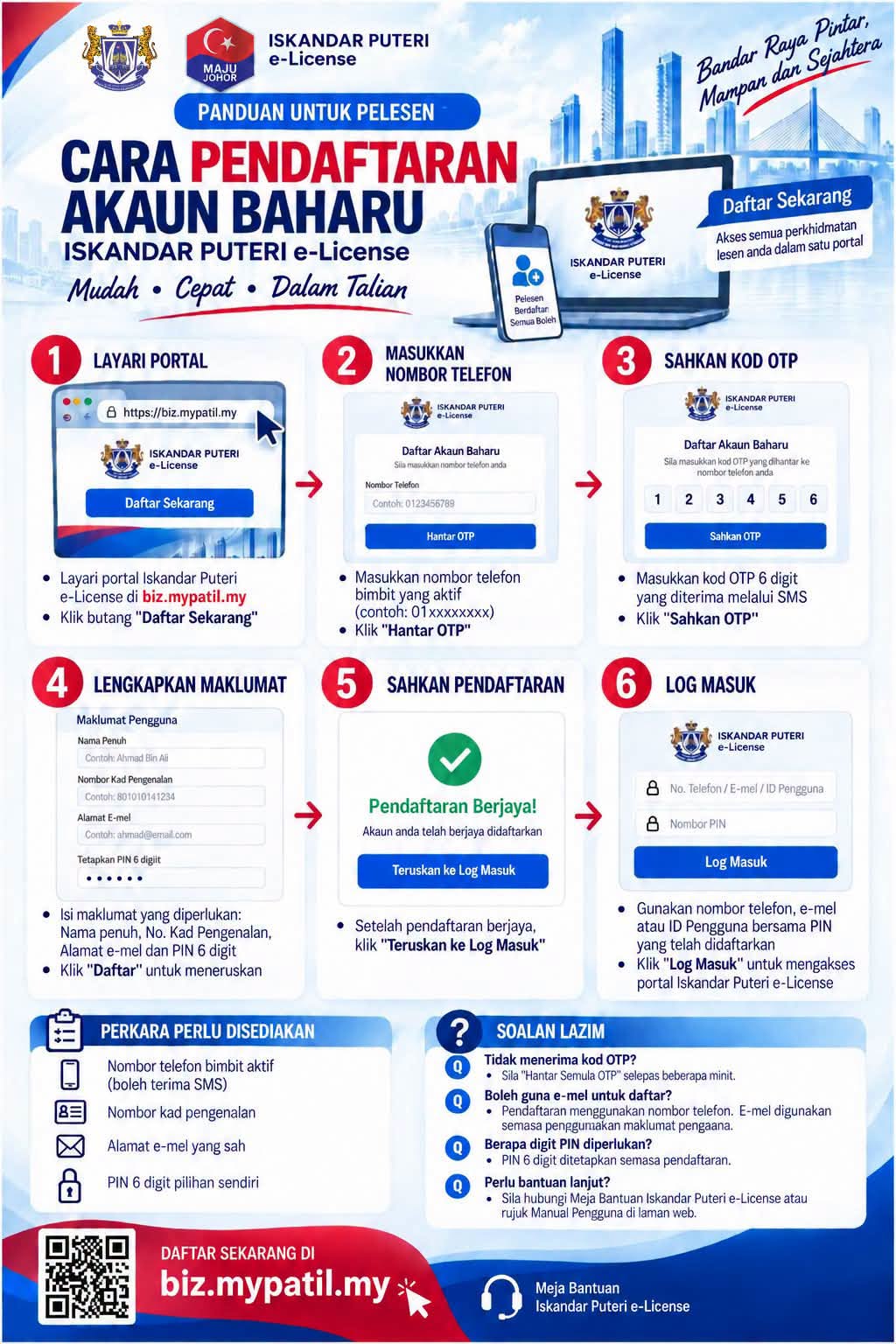 Cara Pendaftaran Akaun Baharu Iskandar Puteri e-License. 1. Layari portal biz.mypatil.my dan klik Daftar Sekarang. 2. Masukkan nombor telefon bimbit yang aktif dan klik Hantar OTP. 3. Masukkan kod OTP 6 digit yang diterima melalui SMS dan klik Sahkan OTP. 4. Isi nama penuh, nombor kad pengenalan, alamat e-mel dan PIN 6 digit, kemudian klik Daftar. 5. Setelah pendaftaran berjaya, klik Teruskan ke Log Masuk. 6. Log masuk menggunakan nombor telefon, e-mel atau ID pengguna bersama PIN. Perkara perlu disediakan: nombor telefon bimbit aktif, nombor kad pengenalan, alamat e-mel yang sah dan PIN 6 digit pilihan sendiri.